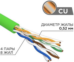 кабель витая пара U/UTP cat.5e нг(А)-HFLTx Rexant 01-0062 - конструкция и материалы