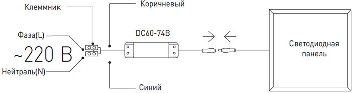 свд панель SPL-510-S-65K-040 "Эра" - схема подключения