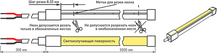 герметичная led лента Arlight AURORA-PS-A120-12x6mm 24V - монтаж