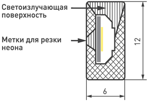 герметичная led лента Arlight AURORA-PS-A120-12x6mm 24V - размеры