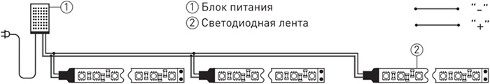 led лента LS2835-19,2-240-12-IP20-1 year-5m "Эра" - схема подключения