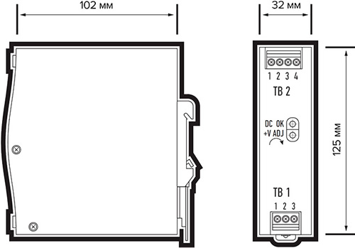 блок питания Jazzway BSPS DIN 24V IP20 - размеры