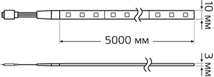 led лента 5 м Gauss Basic RGB (SMD 5050, 12 В, 10 Вт/м, IP20) - размеры