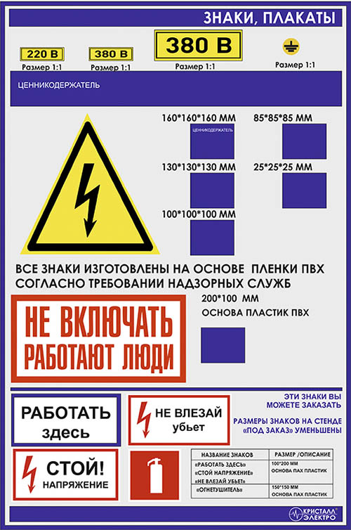 Плакат "Осторожно! Электрическое напряжение" (ПВХ), 100 х 100 х 100 мм