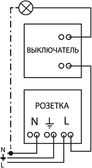 блок розетка 1-местная с з/к + выключатель EKF "Мурманск" - схема подключения