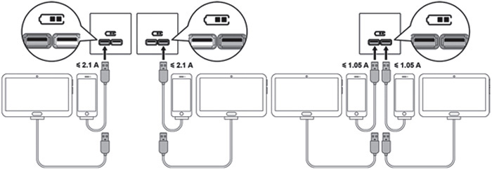 розетка 2 х USB 2.0 Systeme Electric AtlasDesign (5В/2,1А, 2х5В/1,05А), аквамарин - подключение