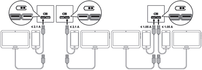 розетка 2 х USB 2.0 Systeme Electric AtlasDesign (5В/2,1А, 2х5В/1,05А) - подключение