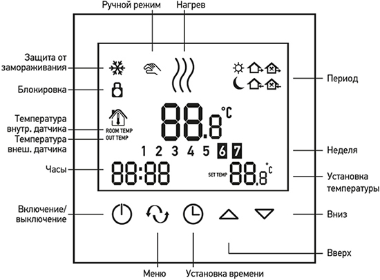 Блокировка терморегулятора теплого пола