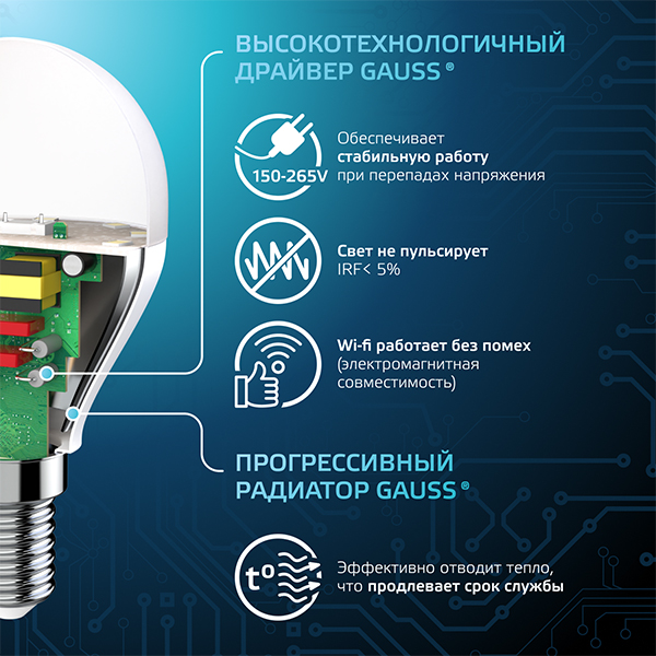 купить Лампа шар свд Е14 9,5Вт 4100К 950лм G45 матовый Gauss  в Кирове Лампа шар свд Е14 9,5Вт 4100К 950лм G45 матовый Gauss