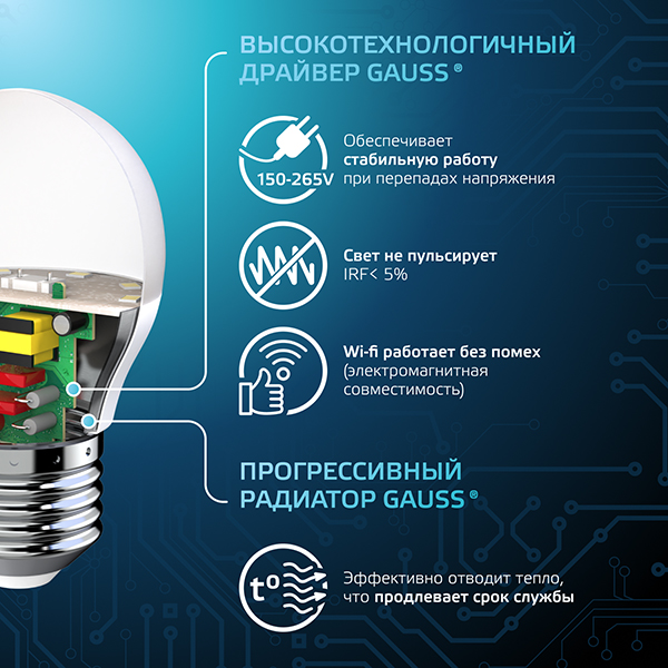 купить Лампа шар свд Е27 9,5Вт 6500К 950лм G45 матовый Gauss  в Кирове Лампа шар свд Е27 9,5Вт 6500К 950лм G45 матовый Gauss