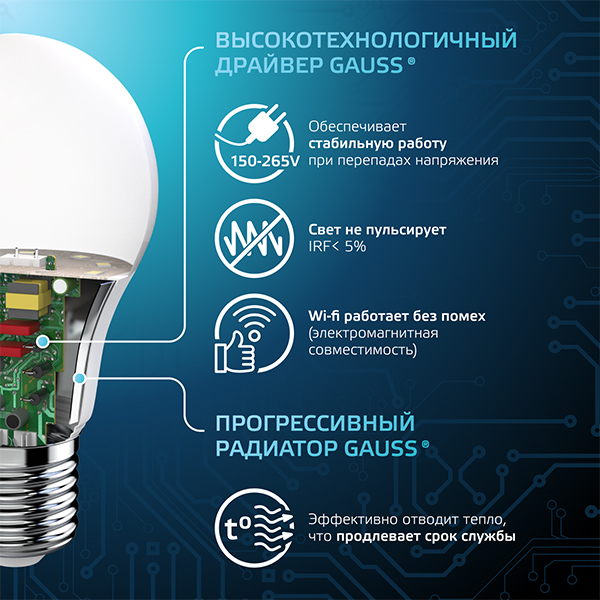 купить Лампа светодиодная 220В Е27 22Вт 4100К 2000лм стандарт A70 матовая Gauss Black в Кирове Лампа светодиодная 220В Е27 22Вт 4100К 2000лм стандарт A70 матовая Gauss Black