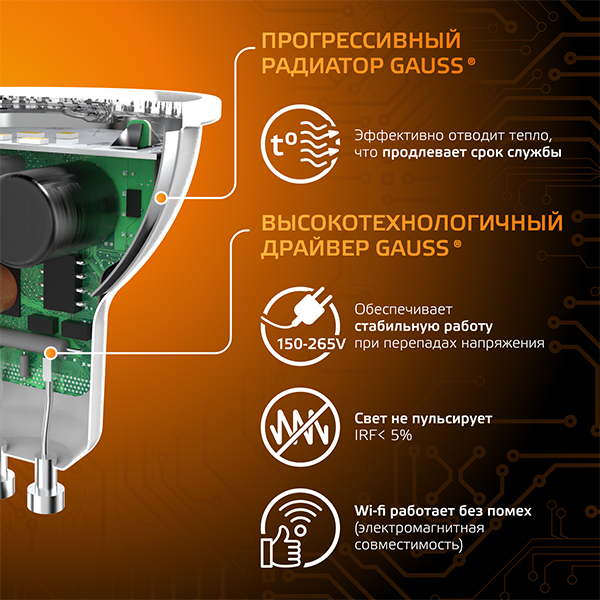 Лампа свд 220В GU10 9Вт 3000К 830лм MR16 прозрачная Gauss 