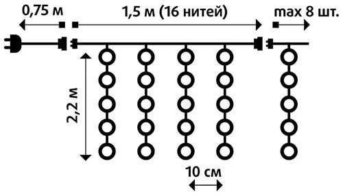 купить Гирлянда занавес 1,5*2,2м синий 544свд IP20 прозрачный провод (до 8мод) в Кирове Гирлянда занавес 1,5*2,2м синий 544свд IP20 прозрачный провод (до 8мод)