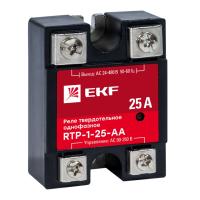 https://catalog.raec.su/media/images/71f/71fd7d61c9e1ea2850f090f8efa7278f.jpg
