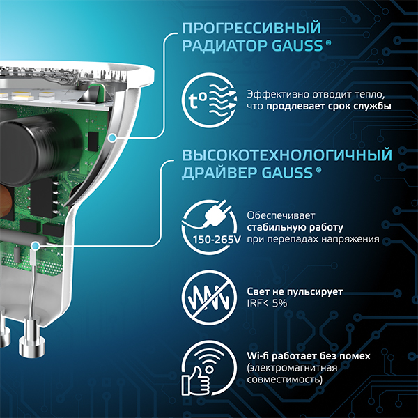 купить Лампа свд 220В GU10 9Вт 4100К 830лм MR16 матовая Gauss  в Кирове Лампа свд 220В GU10 9Вт 4100К 830лм MR16 матовая Gauss