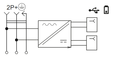 купить Фортепиано сталь розетка скрытая 1-мест заземление шторки USB IP20 3,1А в Кирове Фортепиано сталь розетка скрытая 1-мест заземление шторки USB IP20 3,1А