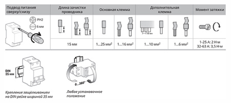 Автомат 1Р 40А C 6кА S9FN Systeme Electric Systeme9 