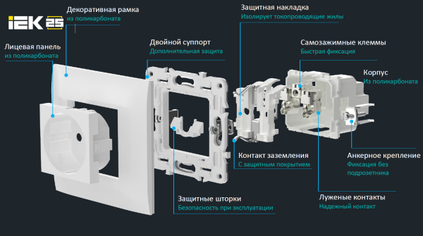 купить Сканди черный механизм розетки скрытая 1-мест заземление с крышкой шторки IP44  в Кирове Сканди черный механизм розетки скрытая 1-мест заземление с крышкой шторки IP44