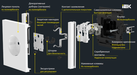 купить Фортепиано сталь розетка скрытая 1-мест заземление шторки USB IP20 3,1А в Кирове Фортепиано сталь розетка скрытая 1-мест заземление шторки USB IP20 3,1А