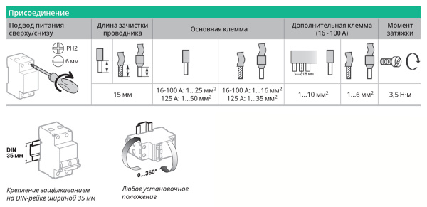 Выключатель нагрузки 3Р 25А S9S Systeme Electric Systeme9