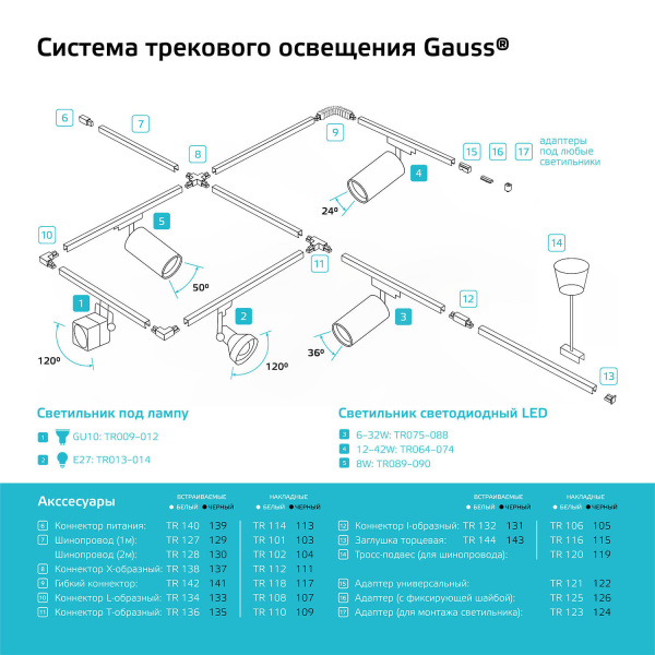 Соединитель " I " для однофазного трека черный Gauss