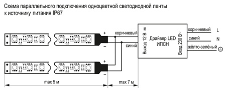 Блок питания 24В 60Вт IP67 IEK