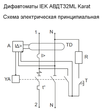 Дифавтомат 2Р 16А C тип A 30мА 6кА 1мод АВДТ32МL IEK KARAT