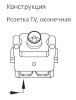 AtlasDesign сталь розетка TV оконечная скрытая 1-ая