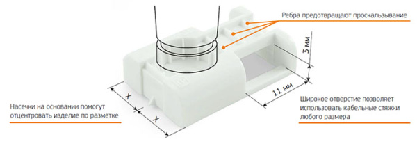 купить Площадка монтажная с отверстием 32*20мм белый ПРОМРУКАВ д/прям монтажа 100шт в Кирове Площадка монтажная с отверстием 32*20мм белый ПРОМРУКАВ д/прям монтажа 100шт