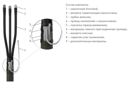 Муфта концевая 3 КВ(Н)Тп-1 (150-240)  с наконечниками ЗЭТАРУС