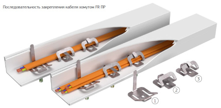 Хомут 9мм сталь ПРОМРУКАВ FR ПР-25 100шт