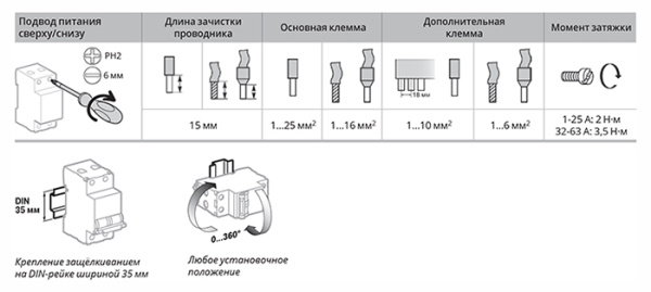 купить Автомат 1Р 40А C 6кА S9FN Systeme Electric Systeme9  в Кирове Автомат 1Р 40А C 6кА S9FN Systeme Electric Systeme9