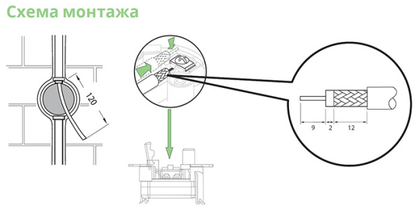 AtlasDesign белый розетка TV проходная скрытая 1-ая  