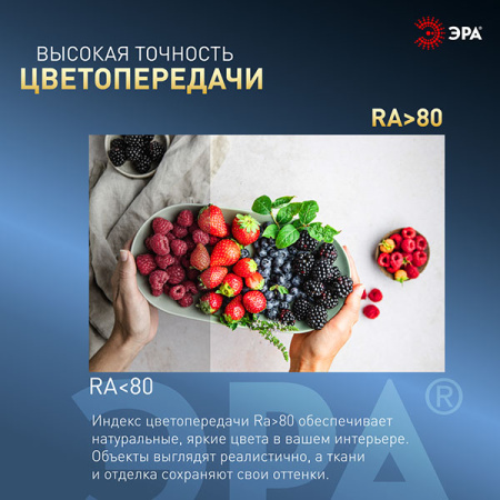 Лампа шар свд Е27 15Вт 2700К 1500лм G95 матовая  ЭРА