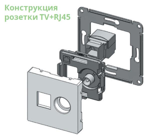 AtlasDesign карбон розетка RJ45+TV скрытая 2-ая 