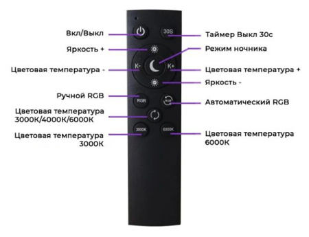 Светильник потолочный свд 90Вт RGB круг белый пульт ДУ 3000-6400К