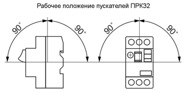 Автомат защиты двигателя 9-14А ПРК32 КЭАЗ